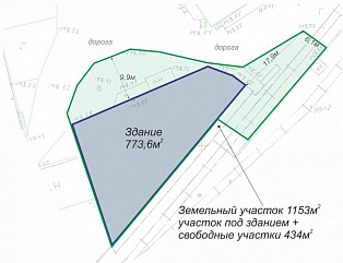 Отдельно стоящее здание 733,6 квм